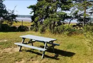 Kempt Shore Ocean View Campground
